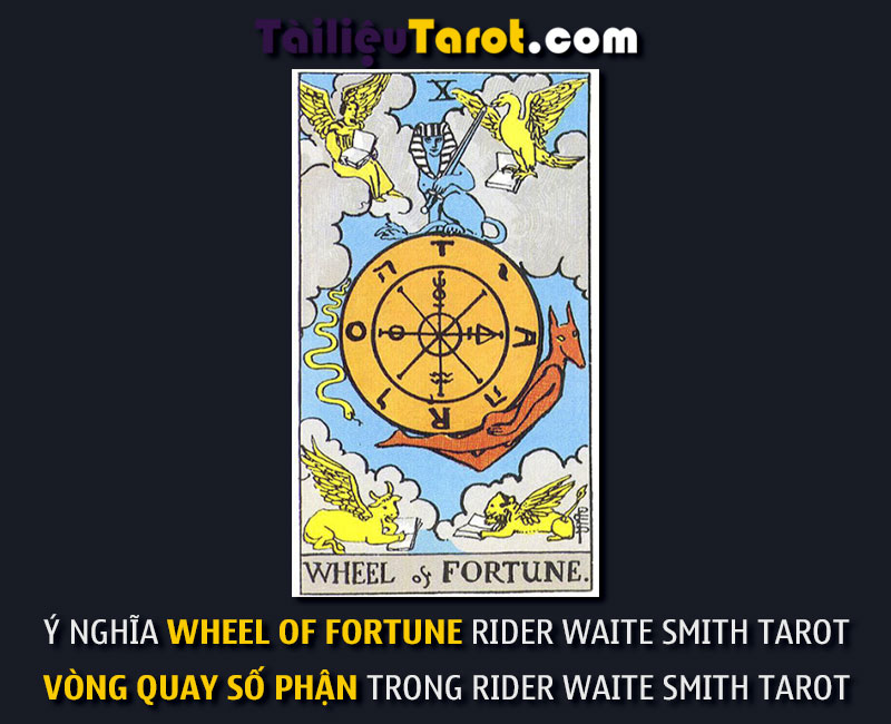 Ý nghĩa Wheel Of Fortune Rider Waite Smith Tarot - Vòng Quay Số Phận trong Rider Waite Smith Tarot
